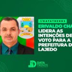 ERIVALDO CHAGAS LIDERA AS INTENÇÕES DE VOTO PARA A PREFEITURA DE LAJEDO