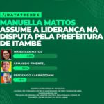 MANUELLA MATOS ASSUME A LIDERANÇA NA DISPUTA PELA PREFEITURA DE ITAMBÉ