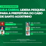 LULA CABRAL LIDERA PESQUISA PARA A PREFEITURA DO CABO DE SANTO AGOSTINHO